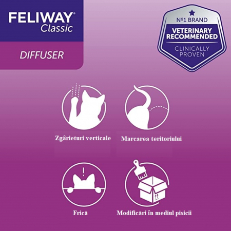 Feliway - Rezervă Vaporizator Difuser Electric 48ml [1]