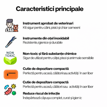 Kit pentru purici și căpușe OurDogsLife [2]