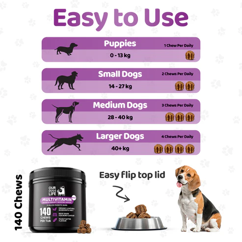 Multivitamin for Dogs OurDogsLife - 140 chews [2]