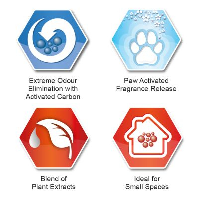 Nisip litieră Ever Clean Fast Acting - 6 l [2]