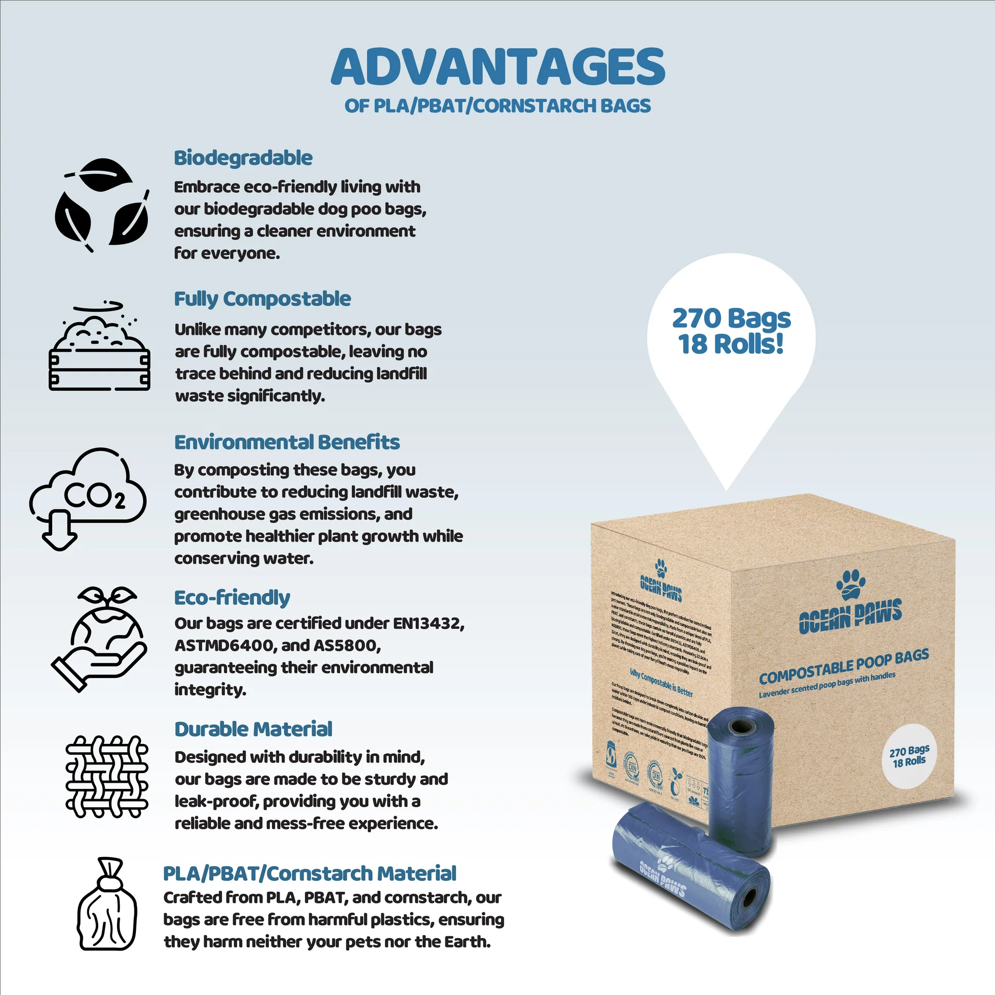 Pungi biodegradabile OceanPaws - 18 role (270 buc) [1]