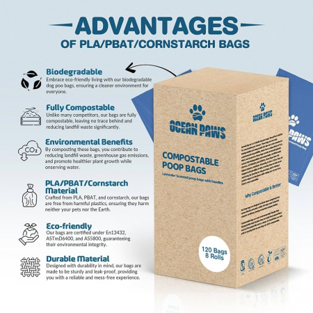 Pungi biodegradabile OceanPaws - 8 role (120 buc) [1]