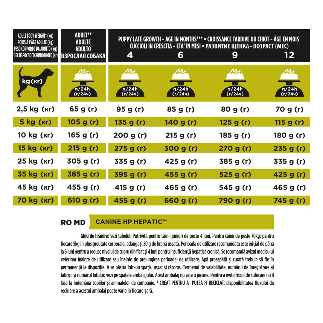Purina Pro Plan Veterinary Diets Dog HP Hepatic – 3 kg [1]