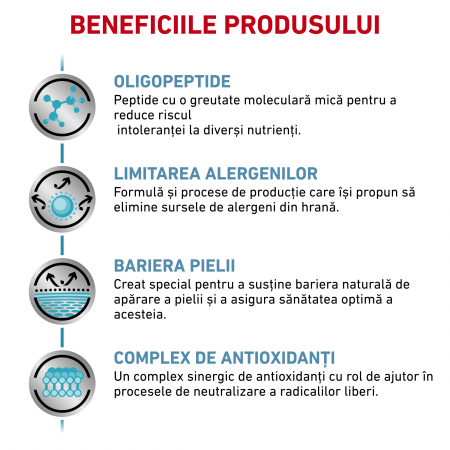 Royal Canin Anallergenic Dog – 3 kg [3]