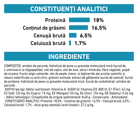 Royal Canin Anallergenic Dog – 8 kg [5]
