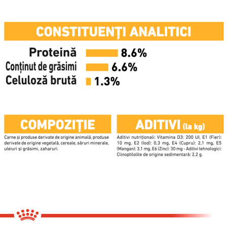 Royal Canin Dermaconfort Dog - pate - plic 85 g [5]