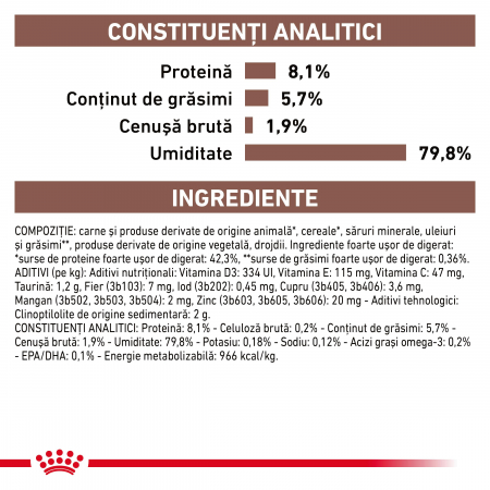 Royal Canin GastroIntestinal Cat – Plic 85 g [3]