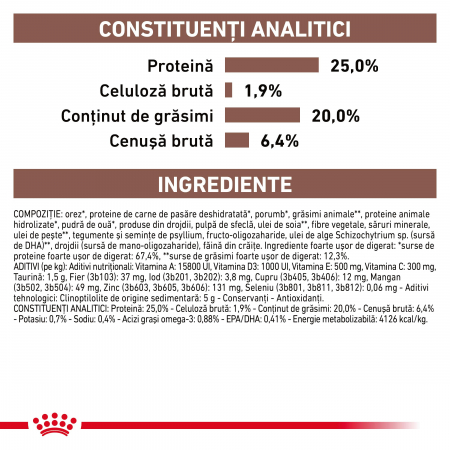 Royal Canin GastroIntestinal Dog– 2 kg [5]