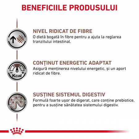 Royal Canin GastroIntestinal High Fibre Dog – 7.5 [3]