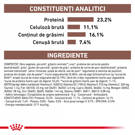 Royal Canin GastroIntestinal High Fibre Dog – 2 kg [4]