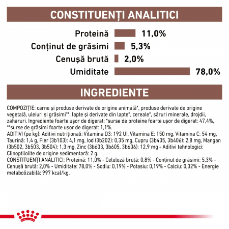 Royal Canin GastroIntestinal Kitten - 195 g [2]