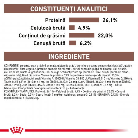 Royal Canin Hepatic Cat – 2 kg [5]