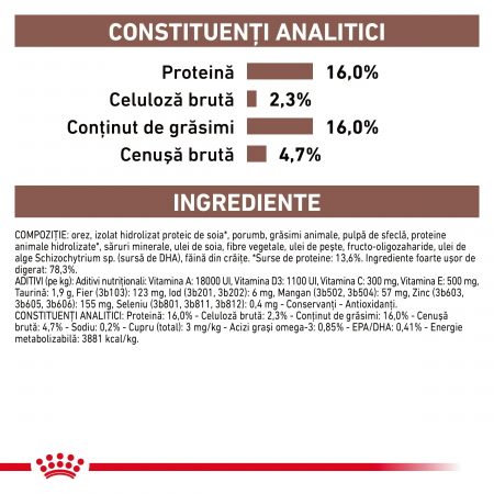 Royal Canin Hepatic Dog – 12 kg [2]