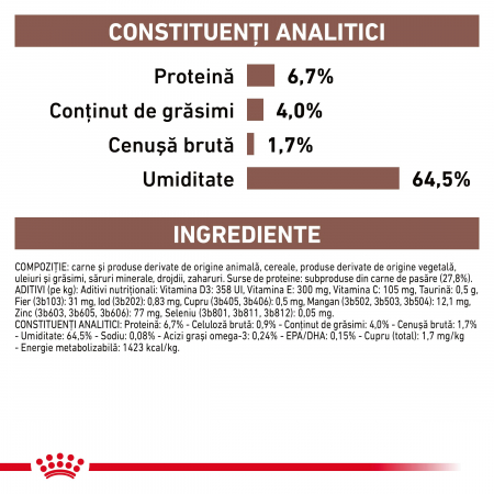 Royal Canin Hepatic Dog – 200 g [4]