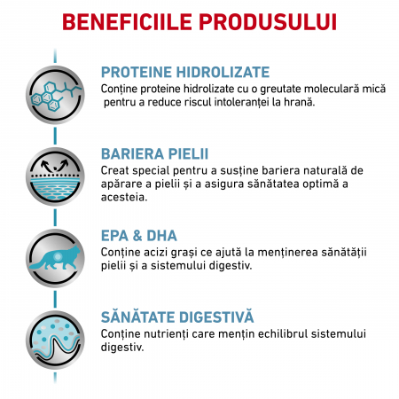 Royal Canin Hypoallergenic Cat - 400 g [2]