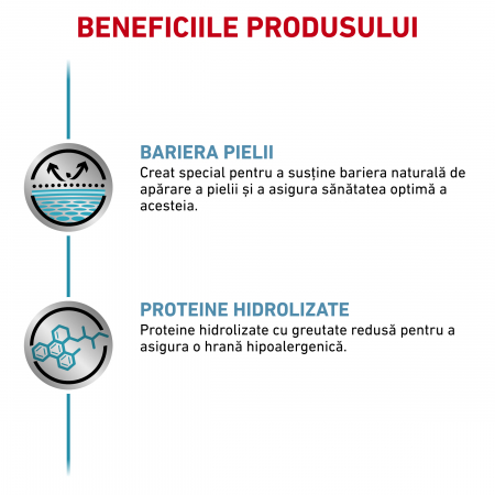 Royal Canin Hypoallergenic Dog - Conserva 400 g [2]