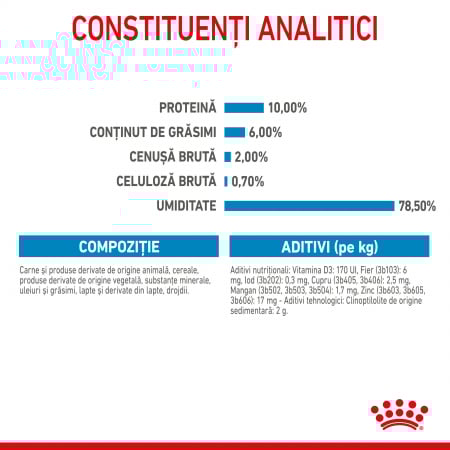 Royal Canin Starter Mousse - Mother and BabyDog - 195 g [8]