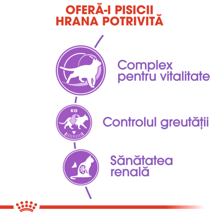Royal Canin Sterilised 7+ Cat – 10 kg [2]
