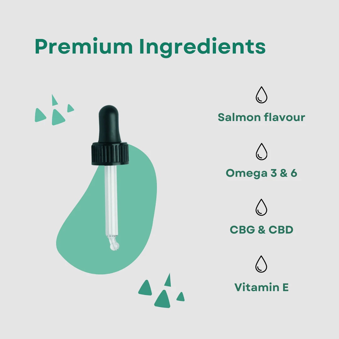 Petibidiol Oil 250 mg (2.5%) Natural CBD for Cats - 10 ml [1]