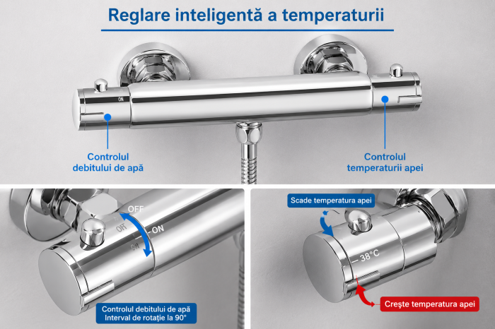 Baterie duș termostatică cromată cu siguranță 38°C [2]