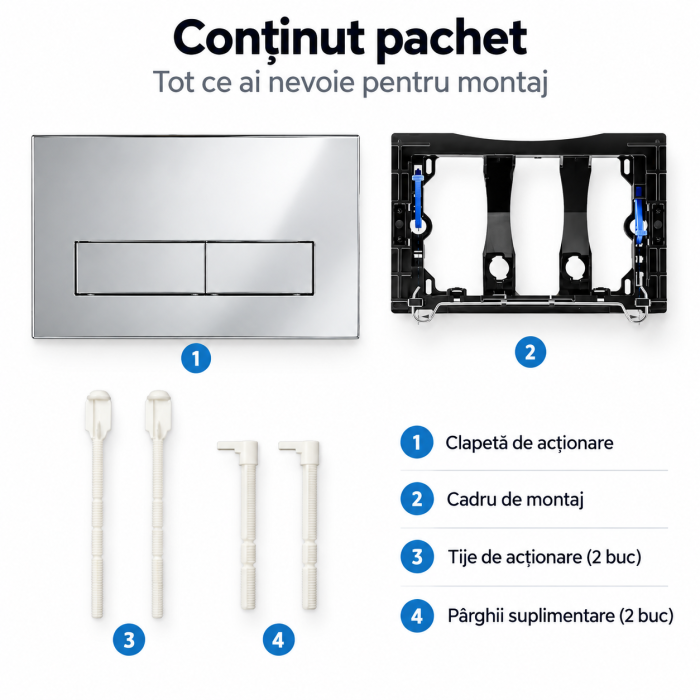 Clapetă WC dublă comandă compatibilă Geberit Sigma 245x164 mm crom [3]