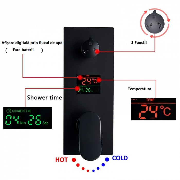 Sistem de dus incastrat in tavan cu para patrata de 40cm, negru mat, 2 functii de curgere cu termostat [4]
