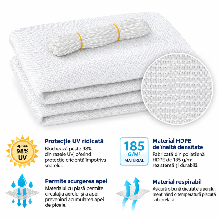 Prelată de umbră dreptunghiulară 3x6 m HDPE albă cu protecție UV [3]