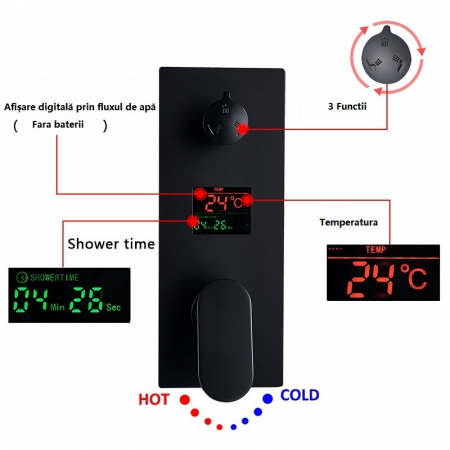 Sistem de dus incastrat in tavan cu para patrata de 40cm, negru mat, 2 functii de curgere cu termostat [3]