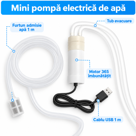 Gradina - Mini pompă apă USB 5V cu furtun 1 m și filtru