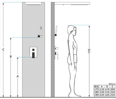Sistem de dus incastrat cu para dreptunghiulara, negru mat [3]