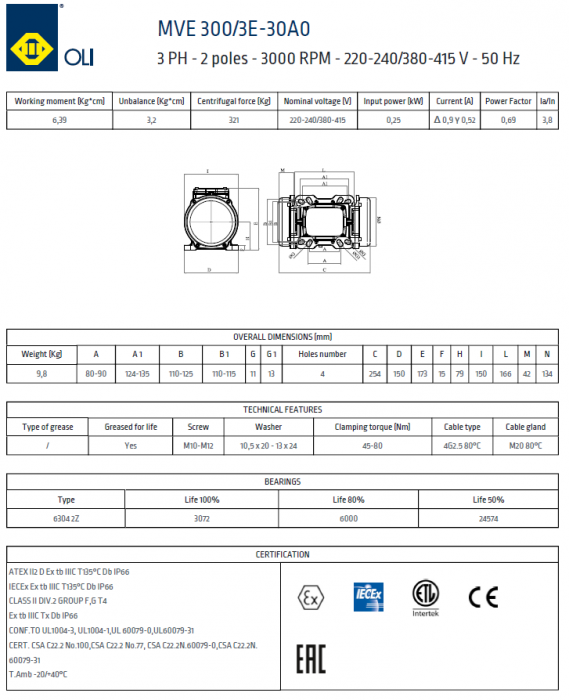 VIBRATOR ELECTRIC MVE 300/3 [2]