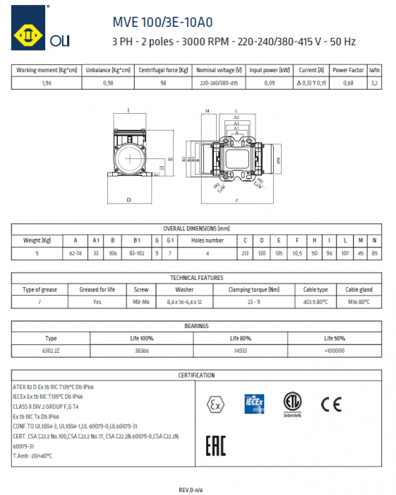 VIBRATOR ELECTRIC MVE 100/3 [2]