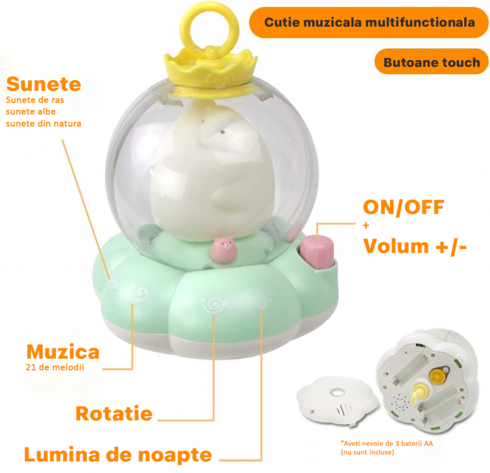 Carusel muzical  patut,  Muzica si Lumini, Control tactil, Buton reglare volum- jucarie pentru patut [5]