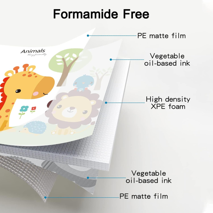 Covor de joaca pentru copii XXL, VichemaToys, 200x180x1 cm, 2 fete, galben multicolor [2]