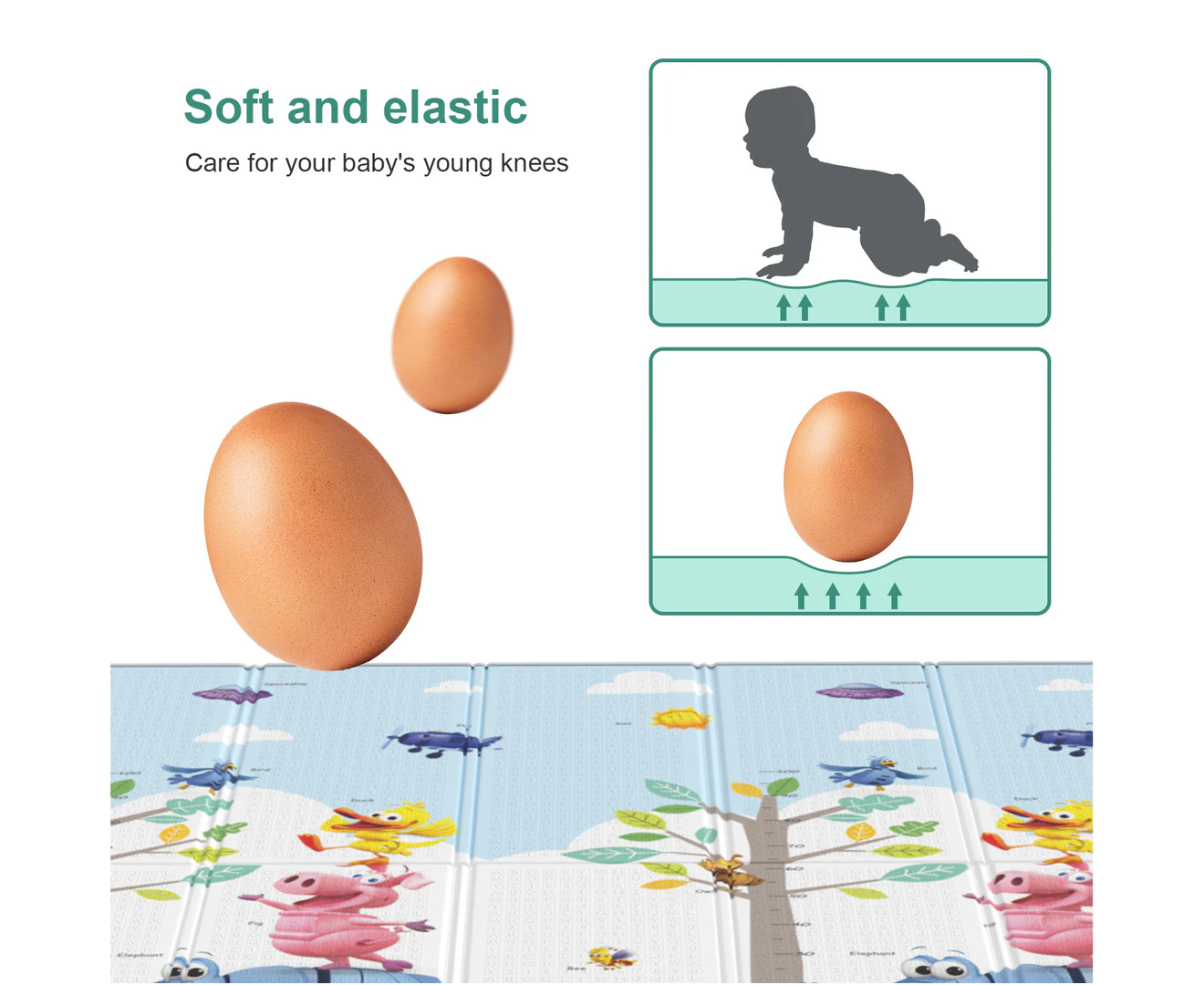 Covor de joaca termic pentru copii XXL, Vichema®, 200x180x1 cm, Material XPE de inalta densitate, 2 fete, Pliabil, Impermeabil, non-toxic, Ecologic, Antialunecare, Izolant, Interactiv si educativ, pen [6]