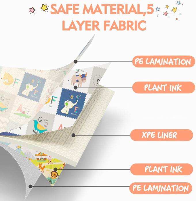 Covor de joaca termic pentru copii XXL, VichemaToys®, 200x180x1.5 cm, Material XPE de inalta densitate, 2 fete, Pliabil, Impermeabil, non-toxic, Ecologic, Antialunecare [4]