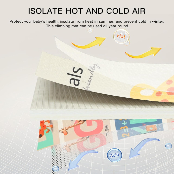 Covor de joaca termic pentru copii XXL, VichemaToys, 200x180x1.5 cm, Material XPE de inalta densitate, 2 fete, Pliabil, Impermeabil, Antialunecare, Izolant, Interactiv [5]