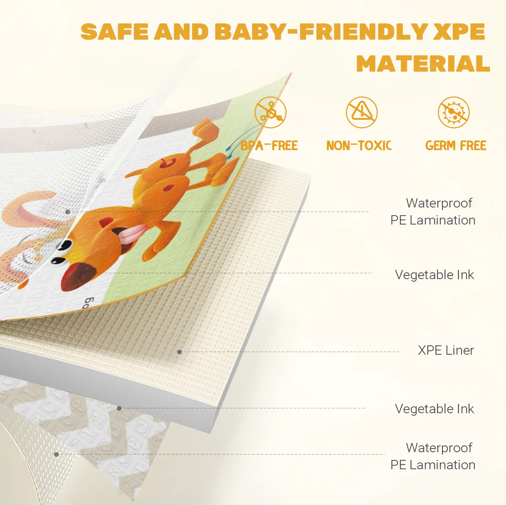 Covor de joaca termic pentru copii XXL, VichemaToys®, 200x180x1.5cm, Material XPE de inalta densitate, 2 fete, Pliabil, Impermeabil, non-toxic, Ecologic, Antialunecare, Izolant, Educativ [5]