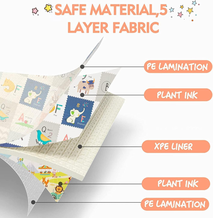 Covor de joaca termic pentru copii XXL, VichemaToys®, 200x180x1.5cm, Material XPE de inalta densitate, 2 fete, Pliabil, Impermeabil, Ecologic, Antialunecare, Izolant, Interactiv [8]