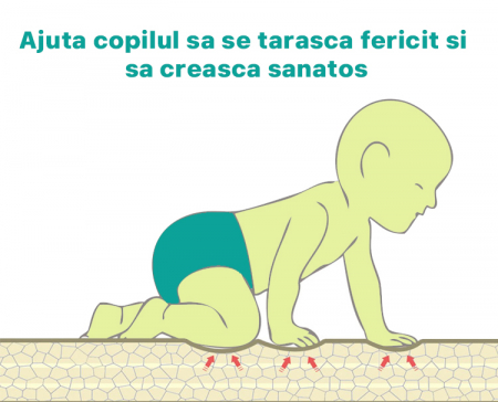 Covor de joaca termic pentru bebelusi si copii XXL, 200x180x2cm, Spuma XPE, Girafa [6]