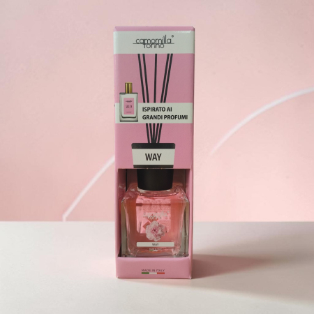 CURATENIE SI INTRETINEREA CASEI - ODORIZANT CAMERA 200ml way