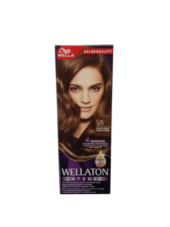 INGRIJIRE PERSONALA - WELLATON NR 5 SATEN DESCHIS