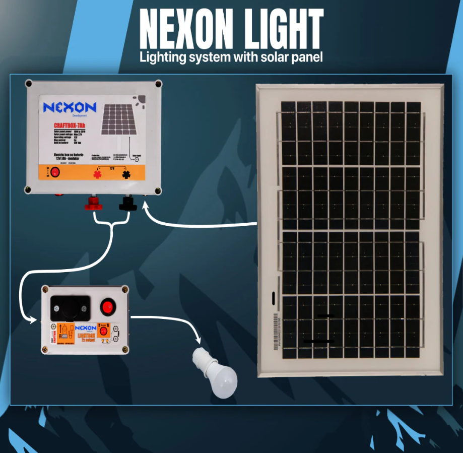 NEXON LIGHT 10W napelemes világítási rendszer [2]