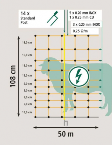 Villanypásztor háló NEXON, 2 lábú oszlopokkal, 108 cm magas [6]