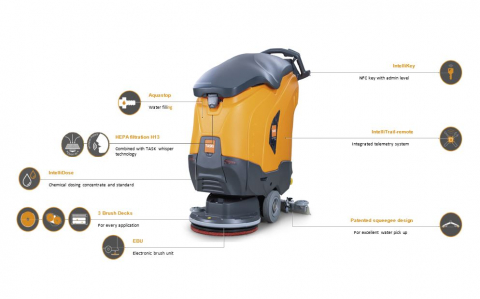 Taski, Mașină de spălat cu uscare economică alimentată cu baterii - TASKI ULTIMAXX 1900 Single Disc Economy SD50 BMS 13A [8]