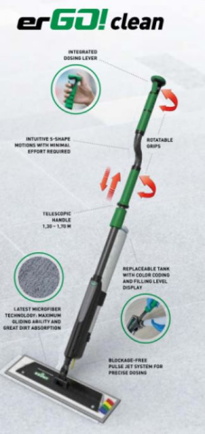 Unger, Mop ergonomic cu pulverizator pentru curatare pardoseli Ergo Clean [3]