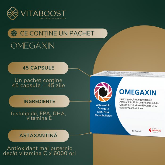 Omegaxin - Supliment Omega-3 pentru Vedere, Creier și Inimă [4]