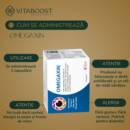 Omegaxin - Supliment Omega-3 pentru Vedere, Creier și Inimă [4]