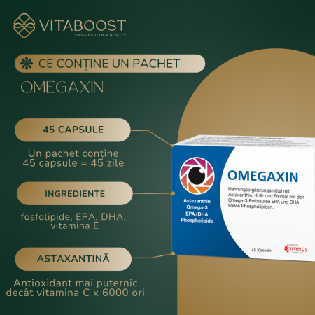 Omegaxin - Supliment Omega-3 pentru Vedere, Creier și Inimă [3]
