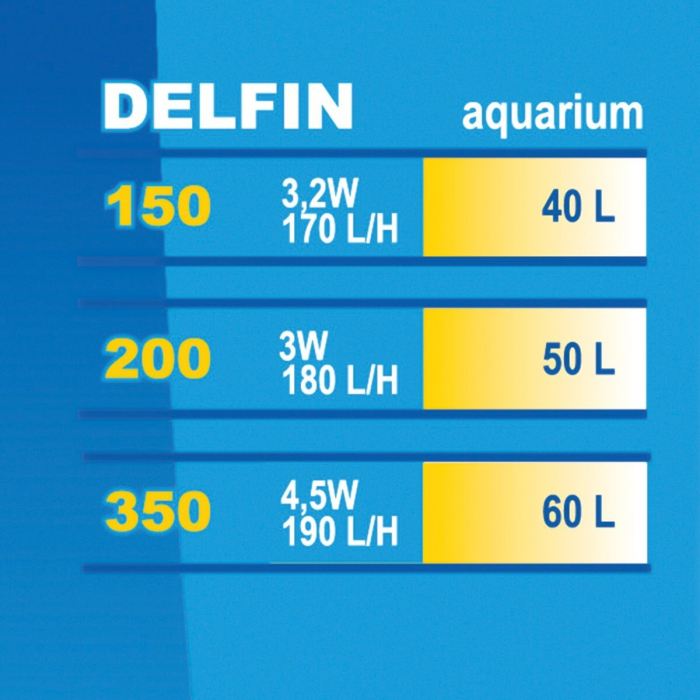 Filtru Intern Delfin 350 Pentru Acvariu 60 l/4.5W, F103 [3]